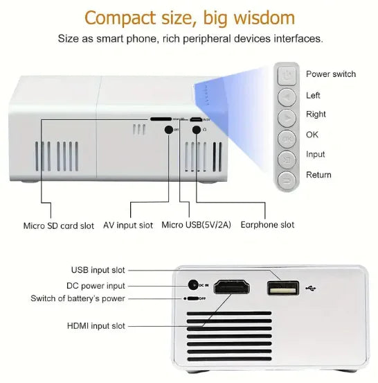 Compact Cinema Projector